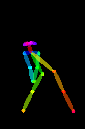 OpenPose Control Image