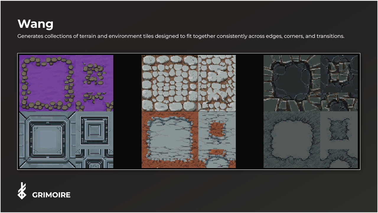Wang Tileset LoRA example